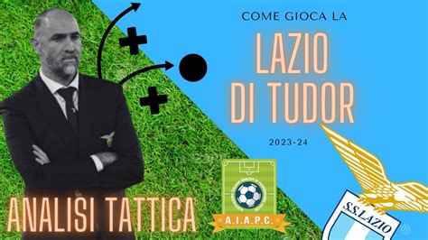 con che modulo gioca tudor|Analisi Tattica: la Lazio di Igor Tudor .